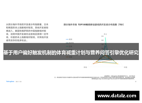 基于用户偏好触发机制的体育减重计划与营养问答引擎优化研究