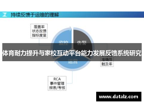 体育耐力提升与家校互动平台能力发展反馈系统研究