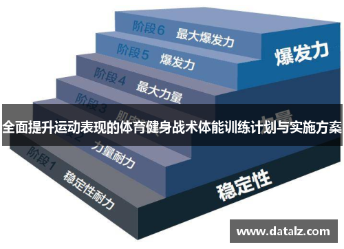 全面提升运动表现的体育健身战术体能训练计划与实施方案